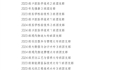 關(guān)于武威職業(yè)學(xué)院 2024年度優(yōu)秀共青團(tuán)員、優(yōu)秀學(xué)生團(tuán)干部、優(yōu)秀共青團(tuán)干部、五四紅旗團(tuán)委(團(tuán)支部)擬通報(bào)表?yè)P(yáng)對(duì)象的公示