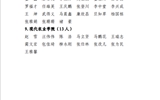 關(guān)于對2022－2023學年先進班集體、優(yōu)秀學生干部、三好學生評選結(jié)果的公示