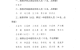 關于2020年職稱評審（認定、聘任）推薦結果的公示